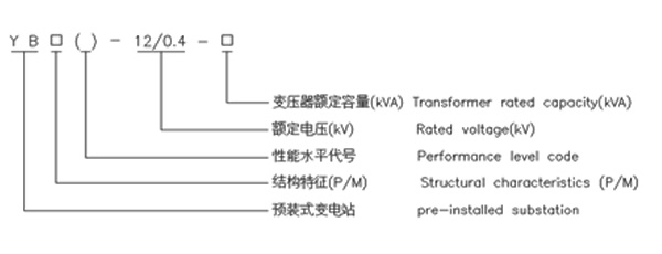 yb系列預(yù)裝式變電站(歐式箱變)1 yb系列預(yù)裝式變電站(歐式箱變)1