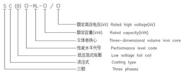環氧樹脂澆注立體卷鐵心三相干式配電變壓器2 環氧樹脂澆注立體卷鐵心三相干式配電變壓器2